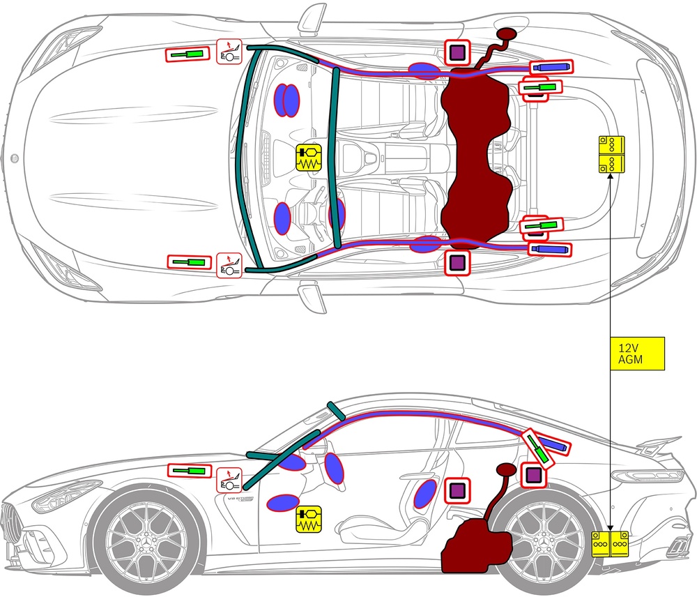 Line drawing of vehicle with markings of safety-relevant components and rescue points. 