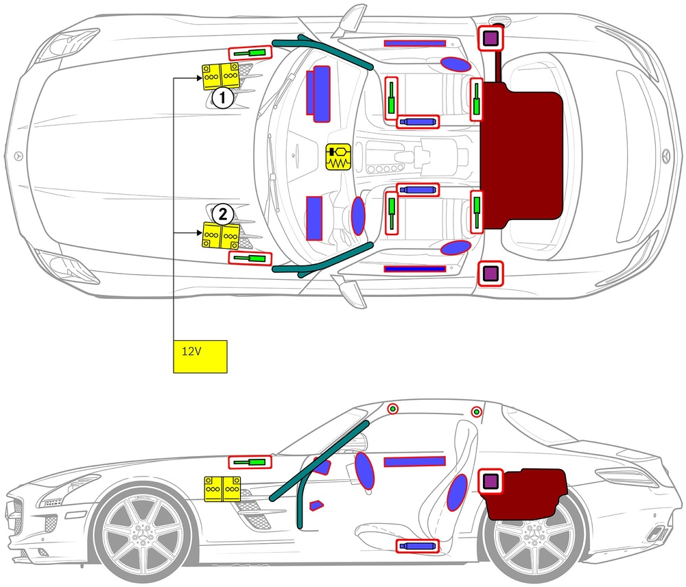Line drawing of vehicle with markings of safety-relevant components and rescue points. 