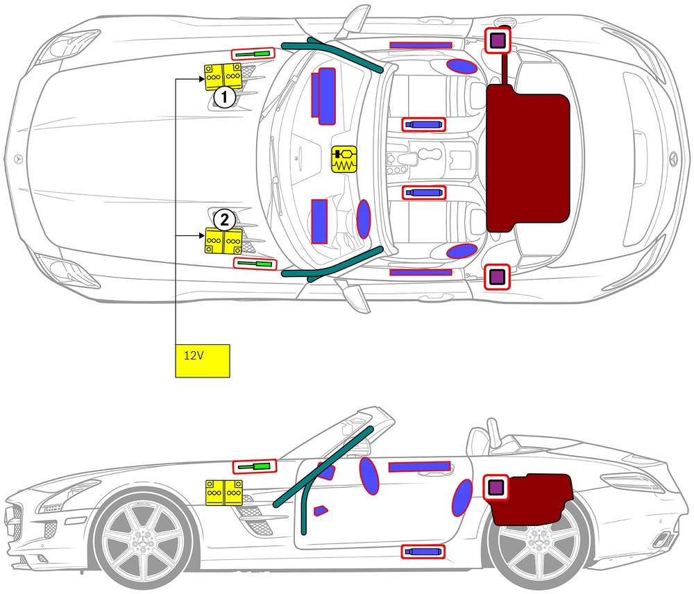 Line drawing of vehicle with markings of safety-relevant components and rescue points. 