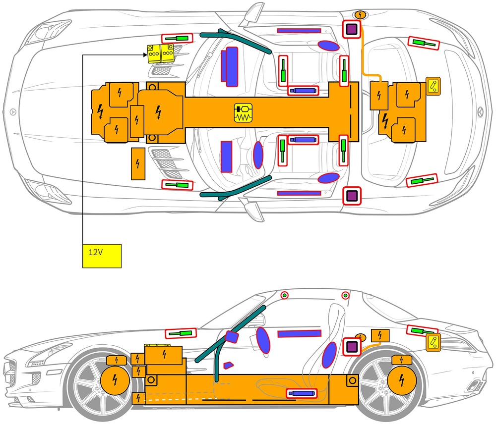 Line drawing of vehicle with markings of safety-relevant components and rescue points. 