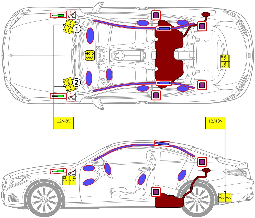 Line drawing of vehicle with markings of safety-relevant components and rescue points. 