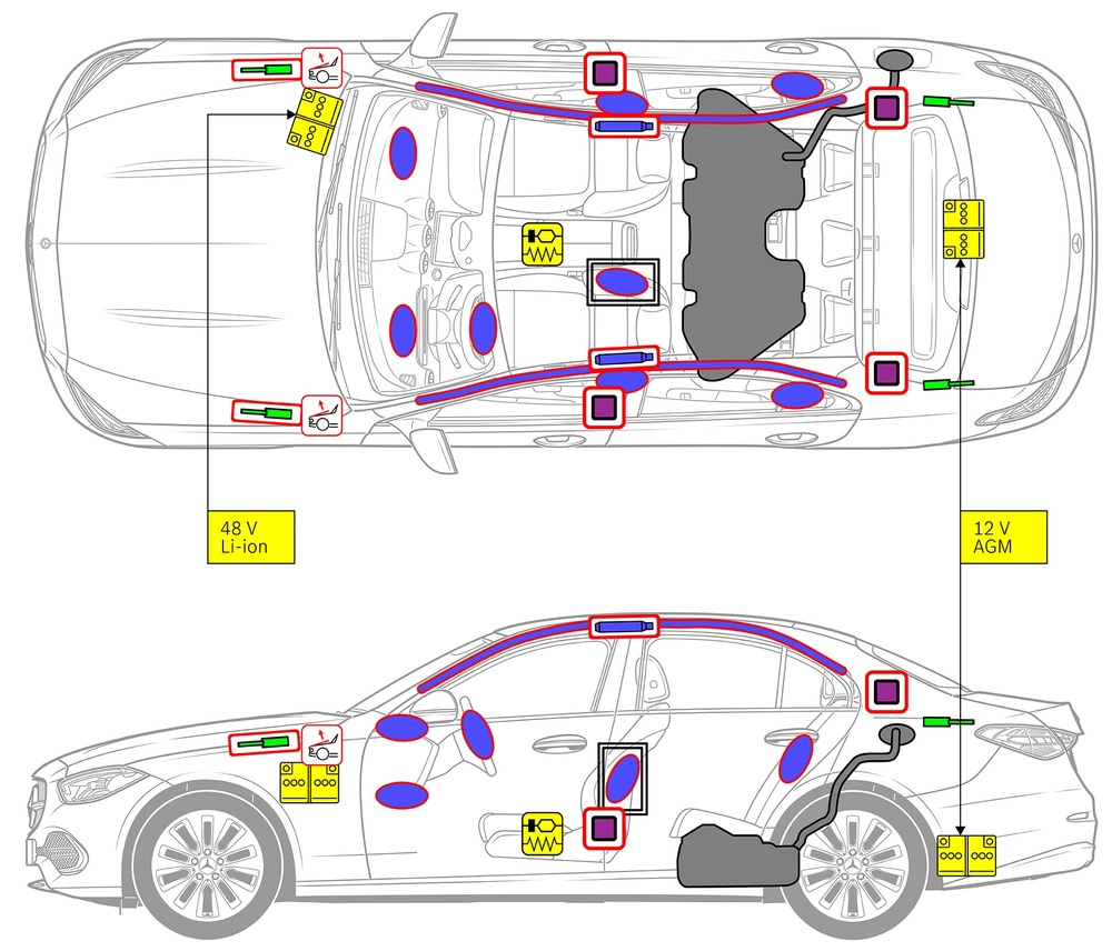Line drawing of vehicle with markings of safety-relevant components and rescue points. 