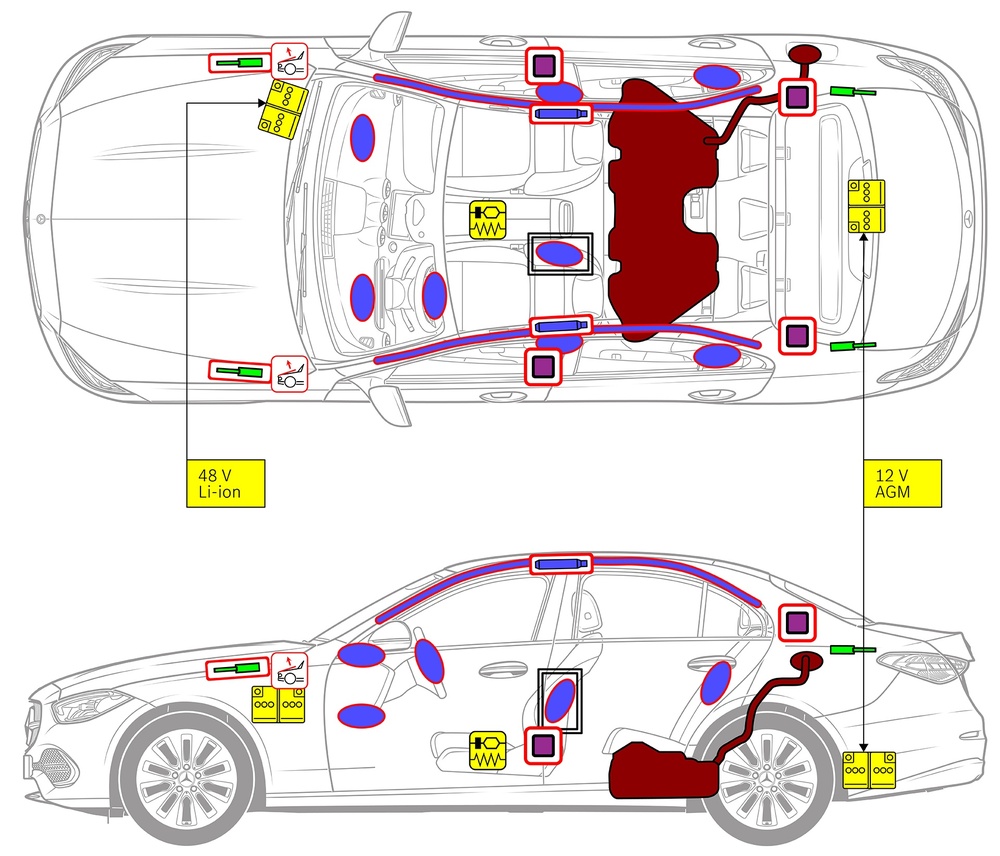 Line drawing of vehicle with markings of safety-relevant components and rescue points. 