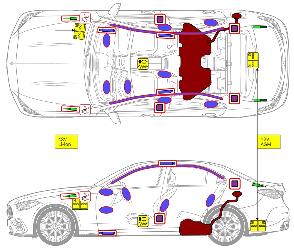 Line drawing of vehicle with markings of safety-relevant components and rescue points. 