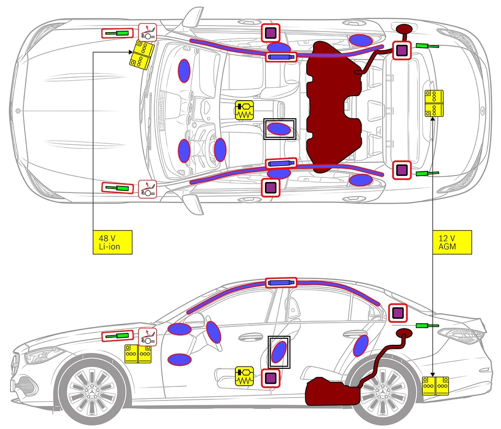 Line drawing of vehicle with markings of safety-relevant components and rescue points. 