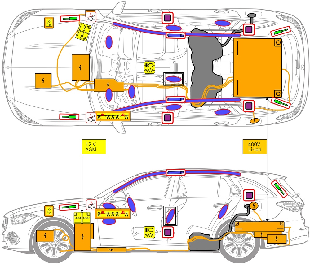 Line drawing of vehicle with markings of safety-relevant components and rescue points. 