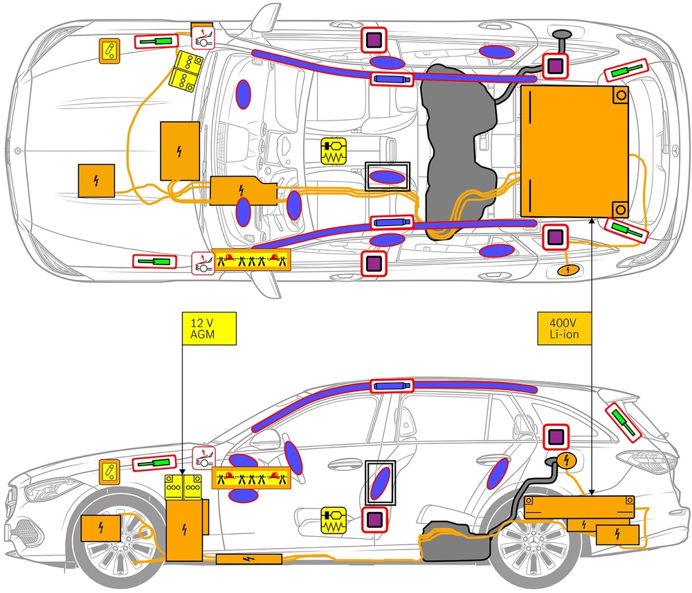 Line drawing of vehicle with markings of safety-relevant components and rescue points. 