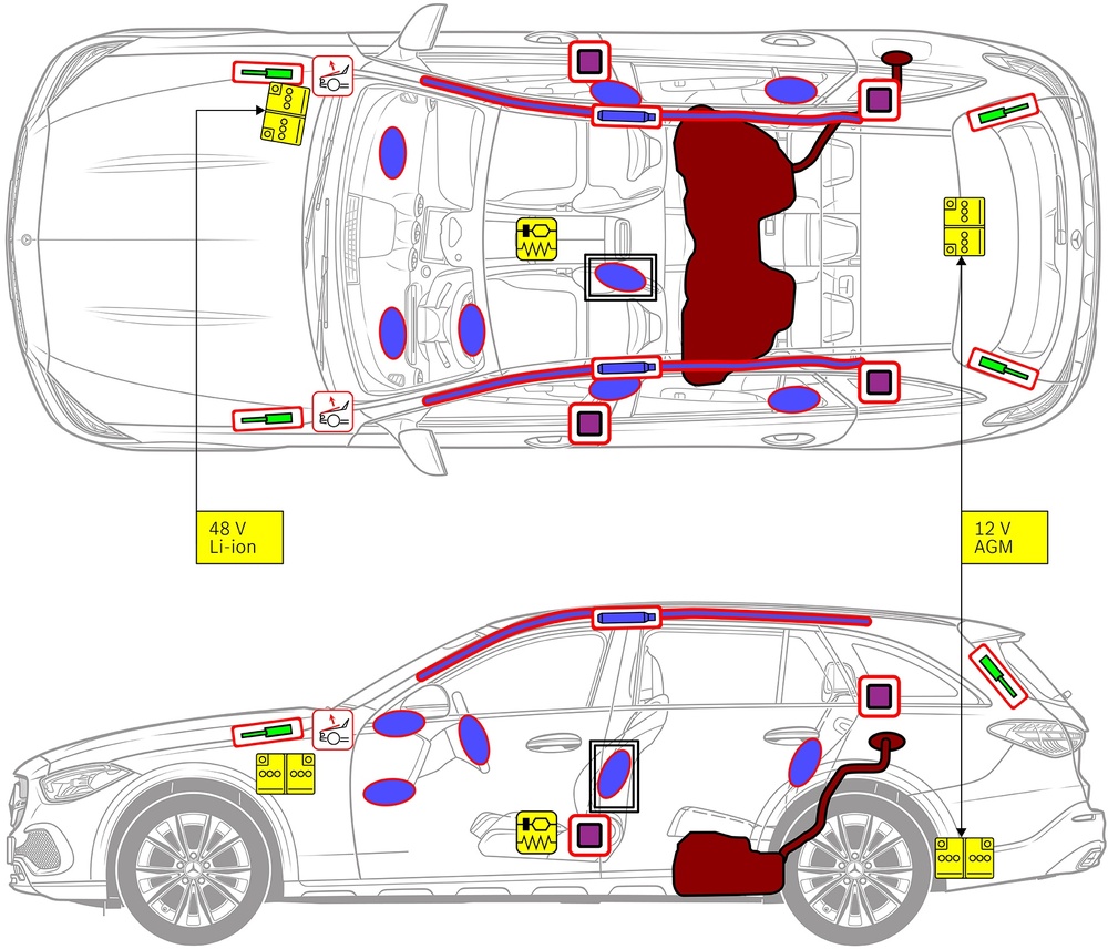 Line drawing of vehicle with markings of safety-relevant components and rescue points. 