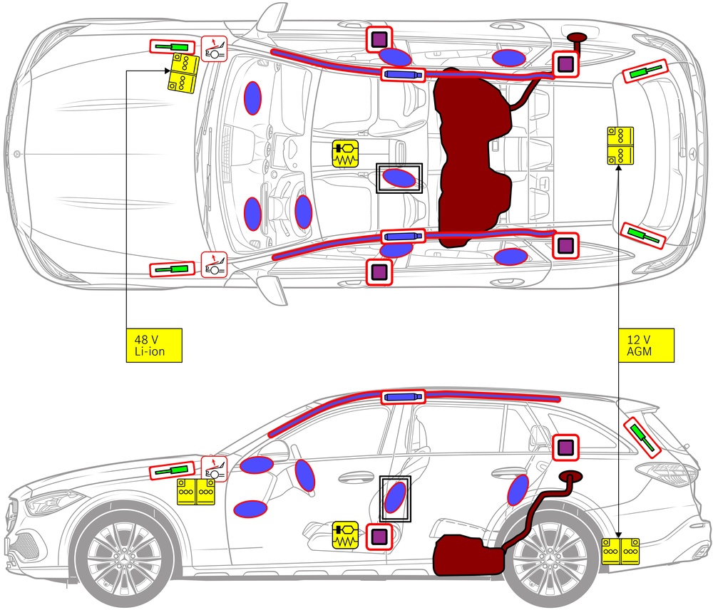 Line drawing of vehicle with markings of safety-relevant components and rescue points. 
