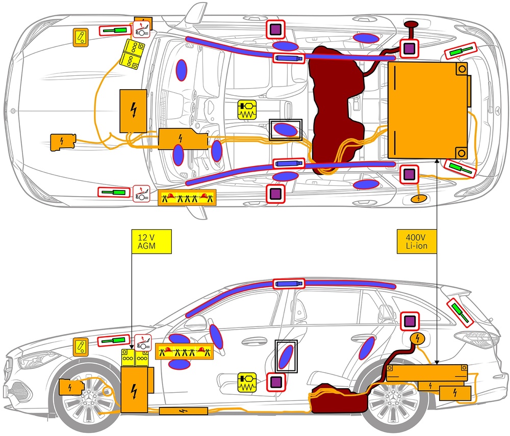 Line drawing of vehicle with markings of safety-relevant components and rescue points. 