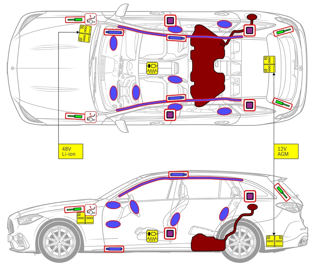 Line drawing of vehicle with markings of safety-relevant components and rescue points. 