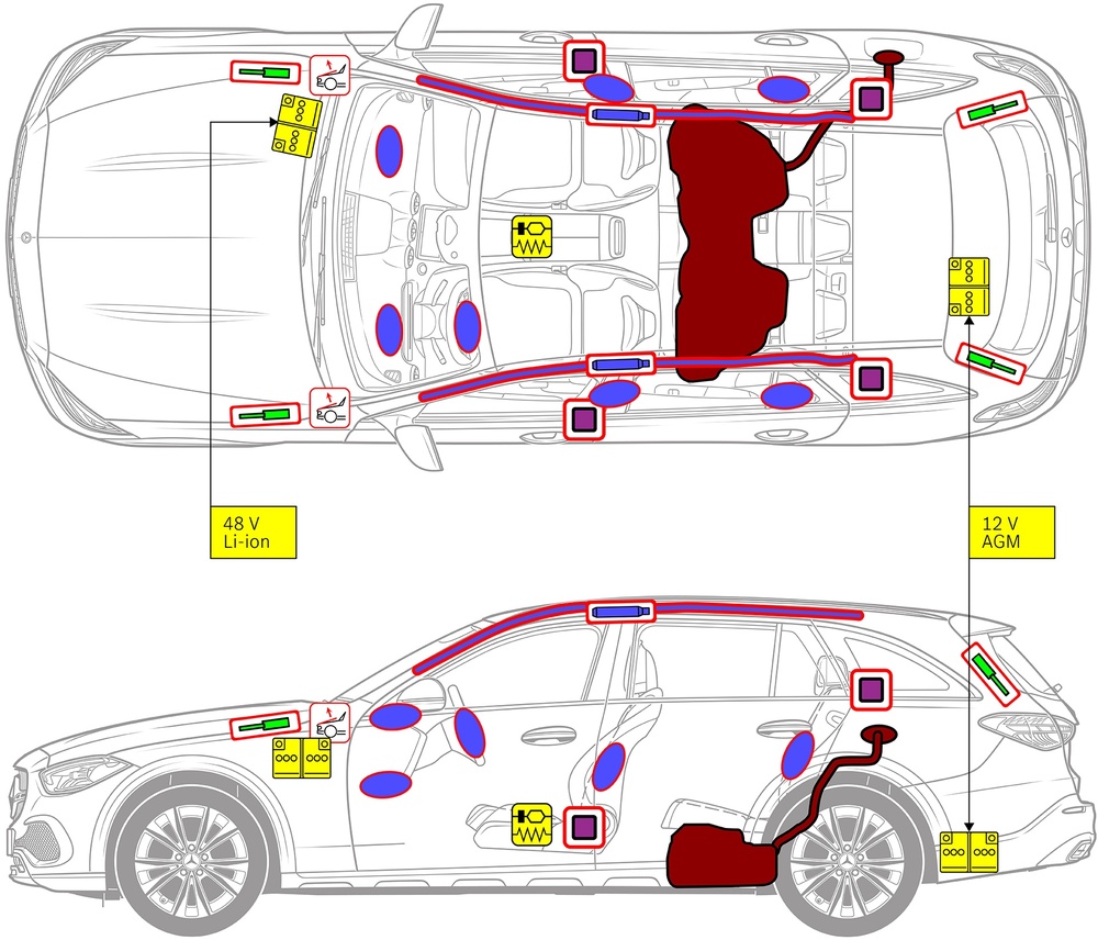 Line drawing of vehicle with markings of safety-relevant components and rescue points. 