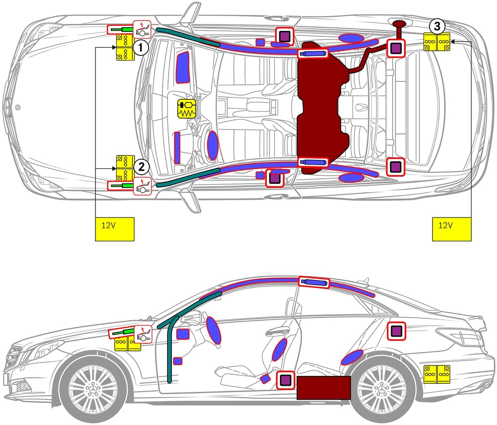 Line drawing of vehicle with markings of safety-relevant components and rescue points. 
