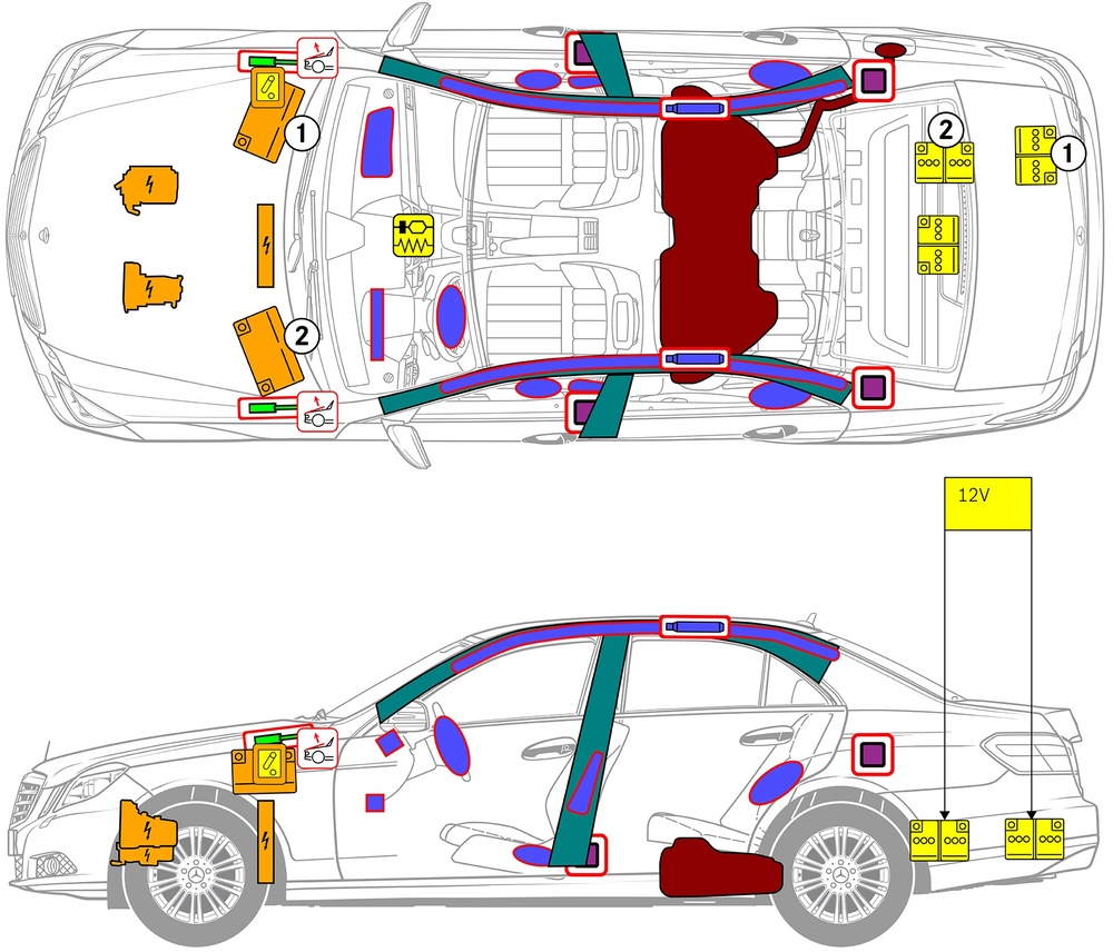 Line drawing of vehicle with markings of safety-relevant components and rescue points. 