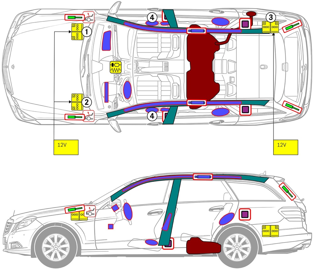 Line drawing of vehicle with markings of safety-relevant components and rescue points. 