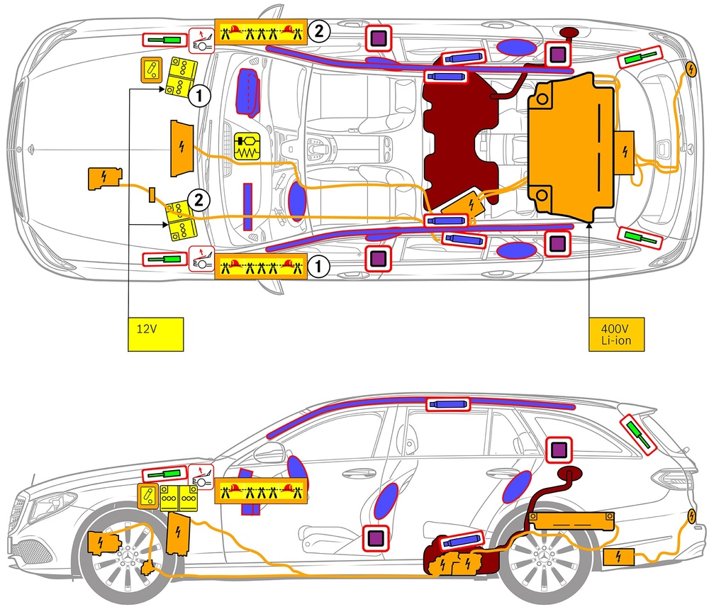 Line drawing of vehicle with markings of safety-relevant components and rescue points. 