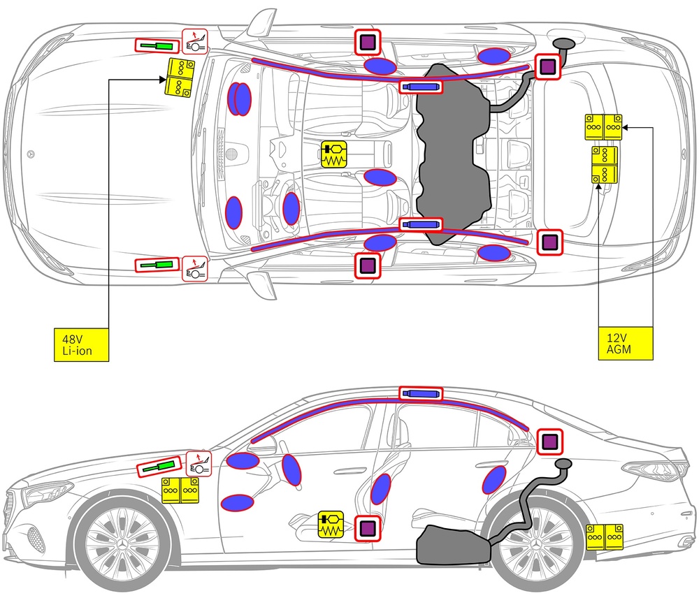 Line drawing of vehicle with markings of safety-relevant components and rescue points. 