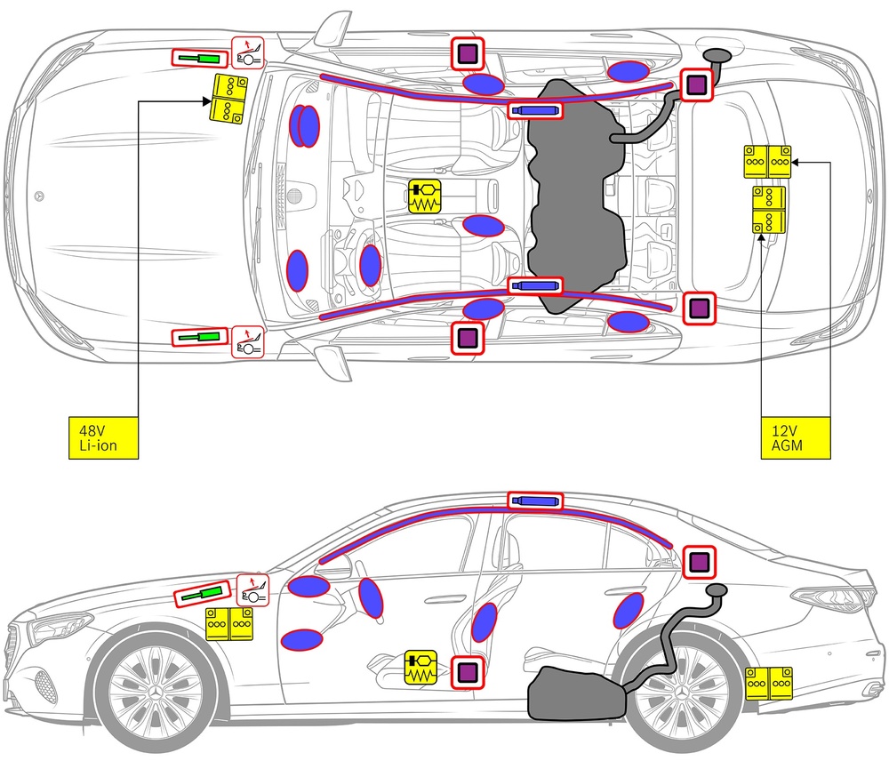 Line drawing of vehicle with markings of safety-relevant components and rescue points. 