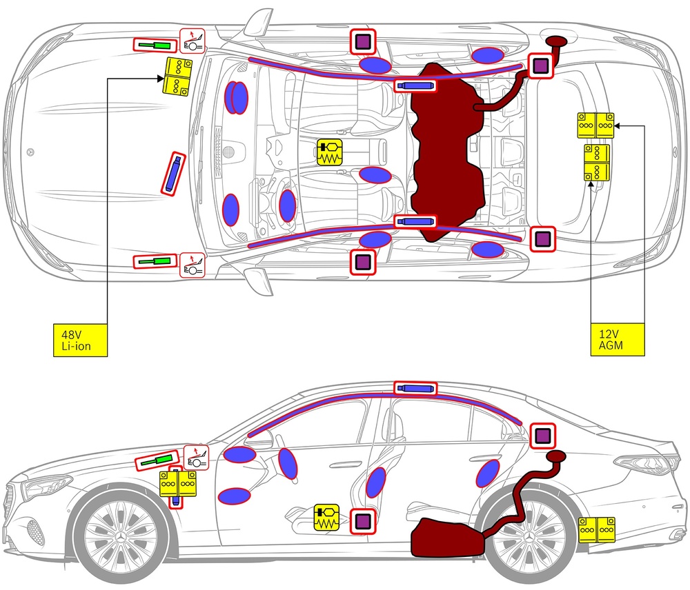 Line drawing of vehicle with markings of safety-relevant components and rescue points. 