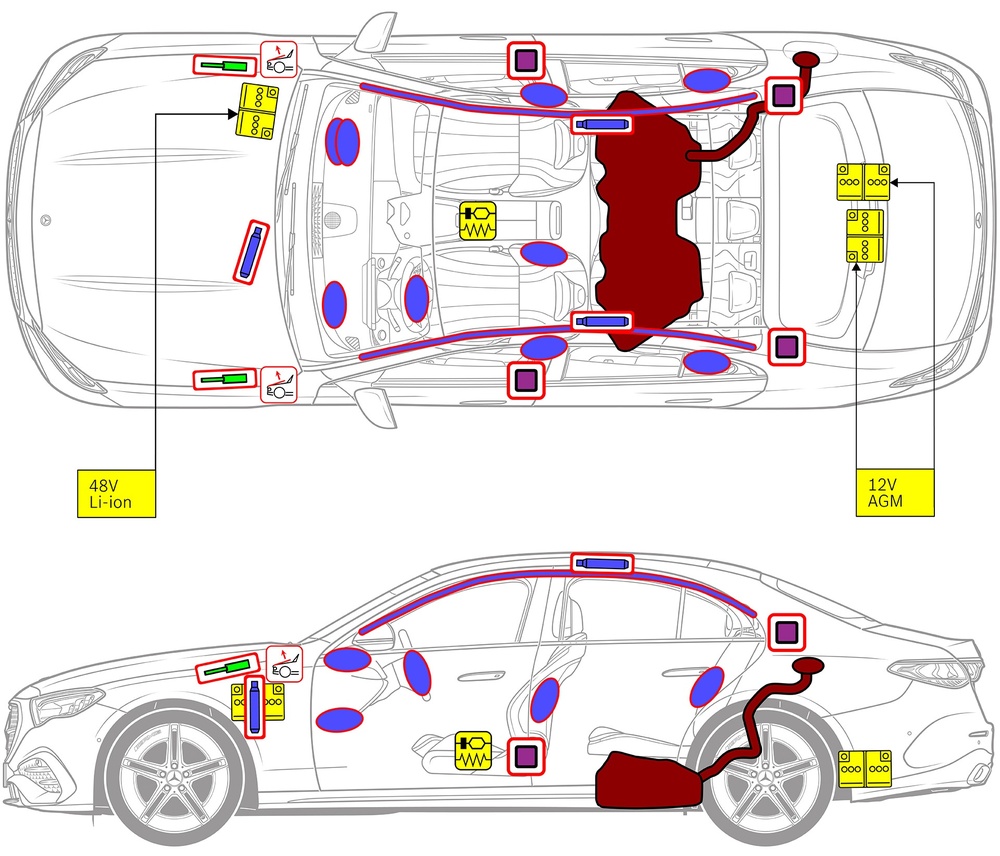 Line drawing of vehicle with markings of safety-relevant components and rescue points. 