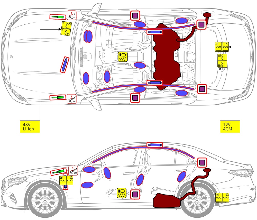 Line drawing of vehicle with markings of safety-relevant components and rescue points. 