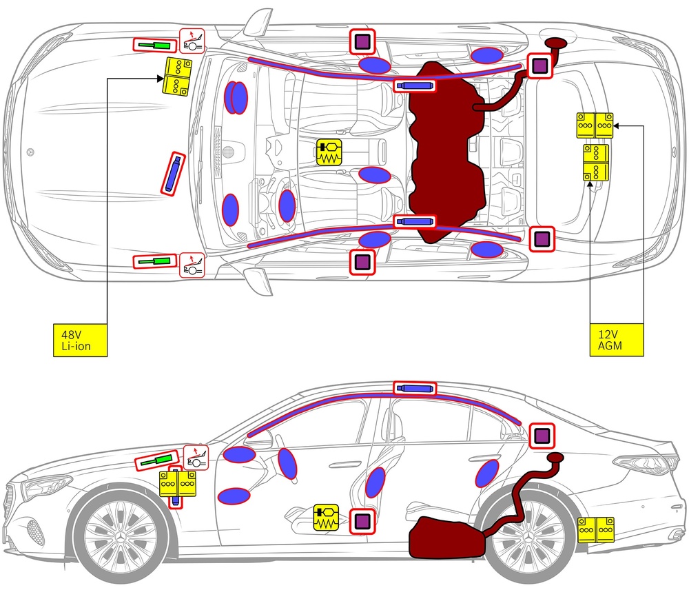 Line drawing of vehicle with markings of safety-relevant components and rescue points. 