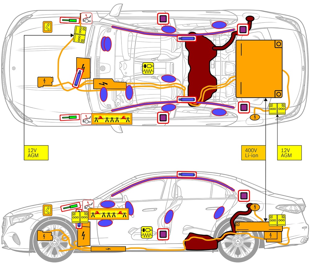 Line drawing of vehicle with markings of safety-relevant components and rescue points. 