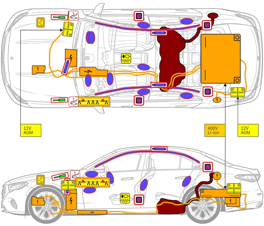 Line drawing of vehicle with markings of safety-relevant components and rescue points. 