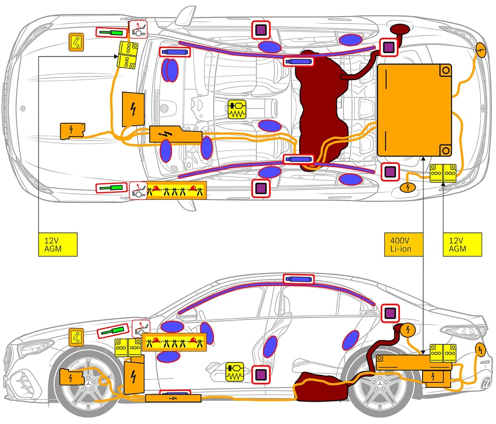 Line drawing of vehicle with markings of safety-relevant components and rescue points. 