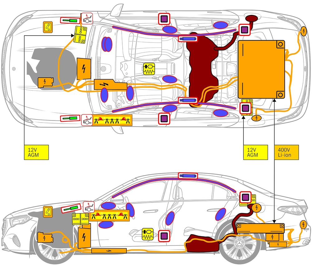 Line drawing of vehicle with markings of safety-relevant components and rescue points. 