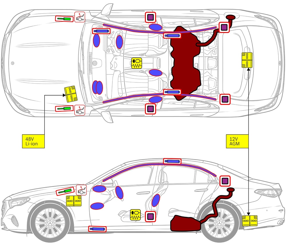Line drawing of vehicle with markings of safety-relevant components and rescue points. 