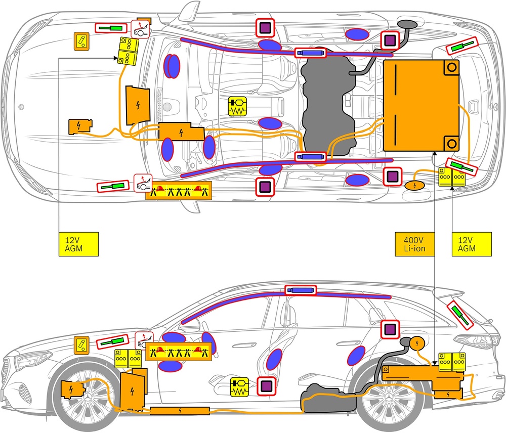 Line drawing of vehicle with markings of safety-relevant components and rescue points. 