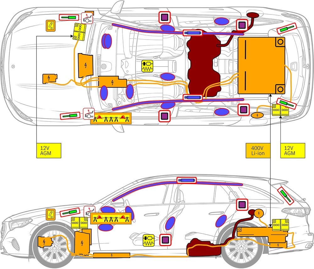 Line drawing of vehicle with markings of safety-relevant components and rescue points. 