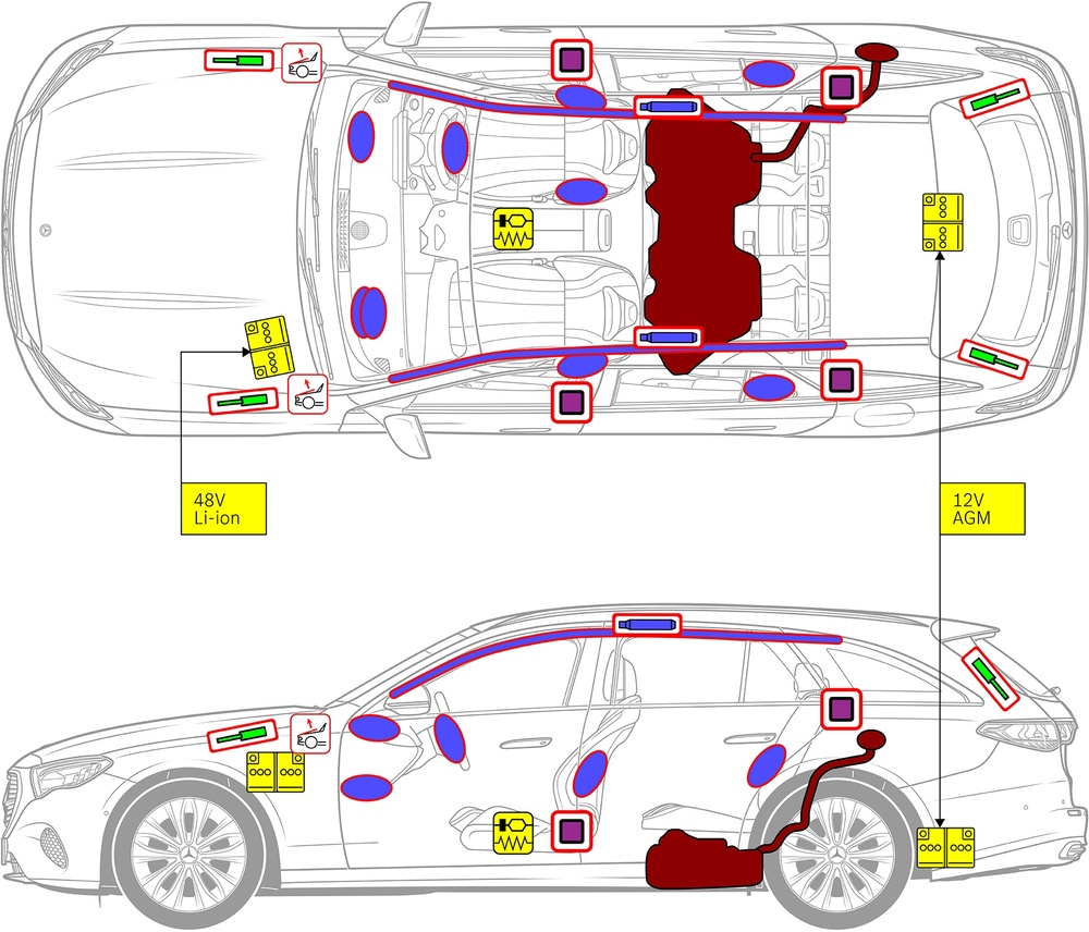 Line drawing of vehicle with markings of safety-relevant components and rescue points. 