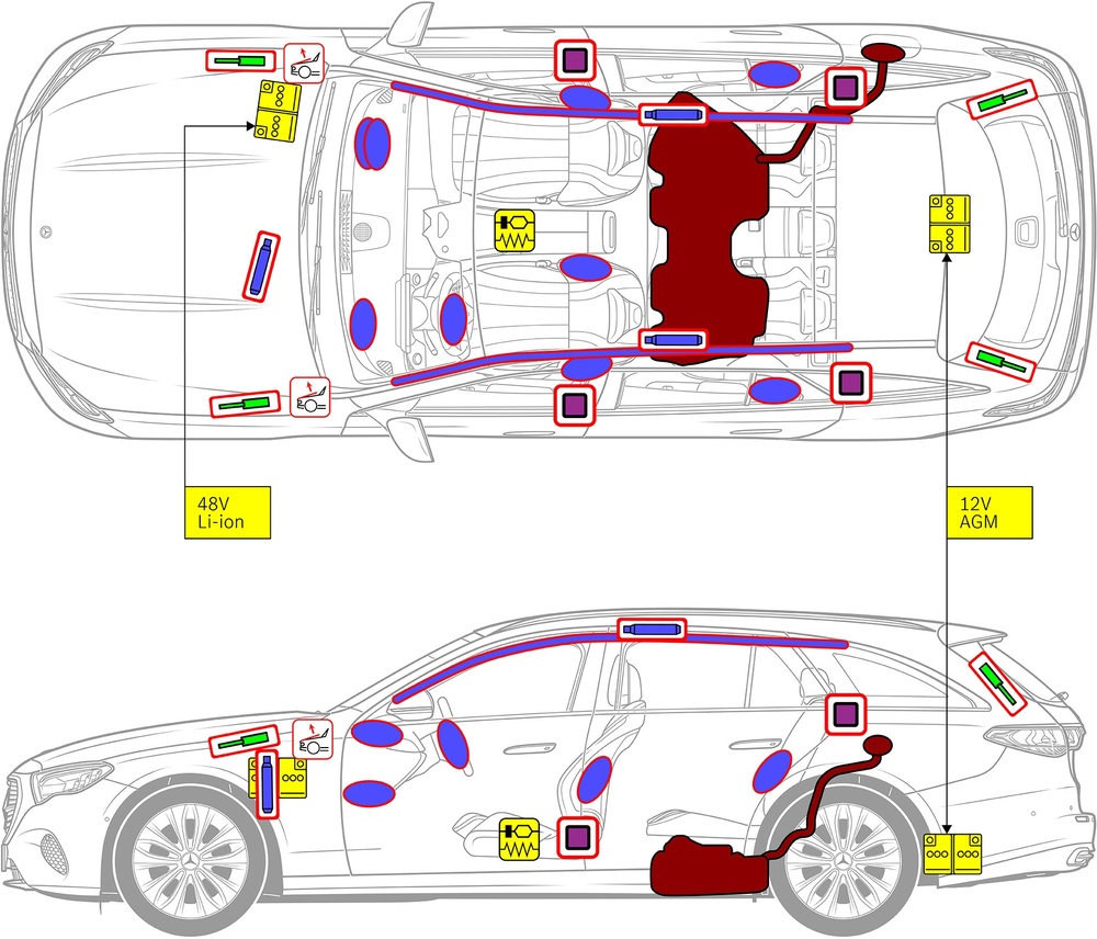 Line drawing of vehicle with markings of safety-relevant components and rescue points. 