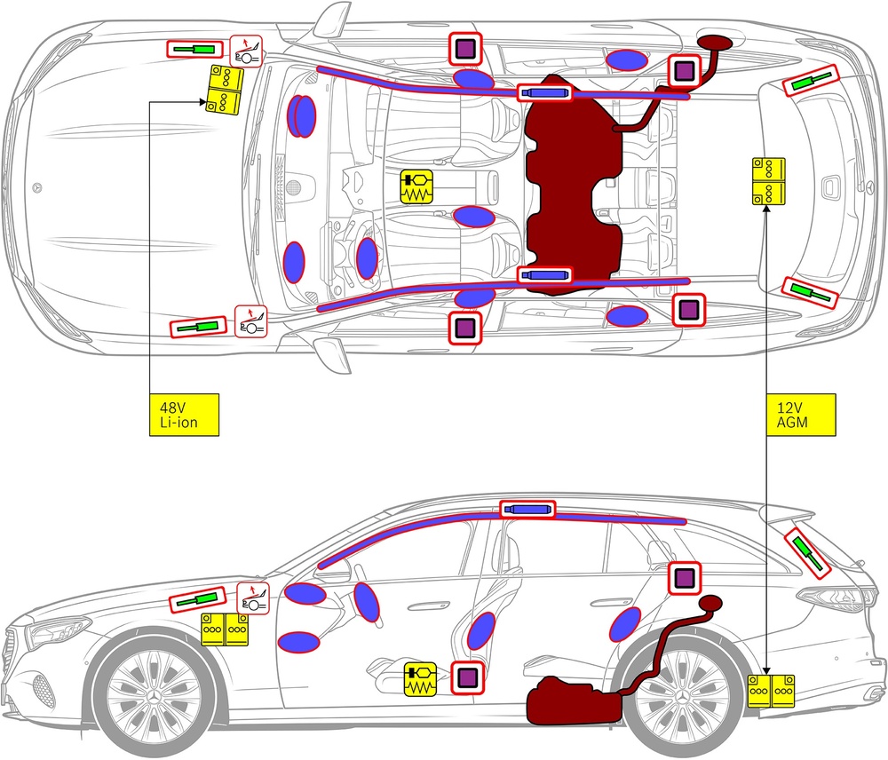 Line drawing of vehicle with markings of safety-relevant components and rescue points. 