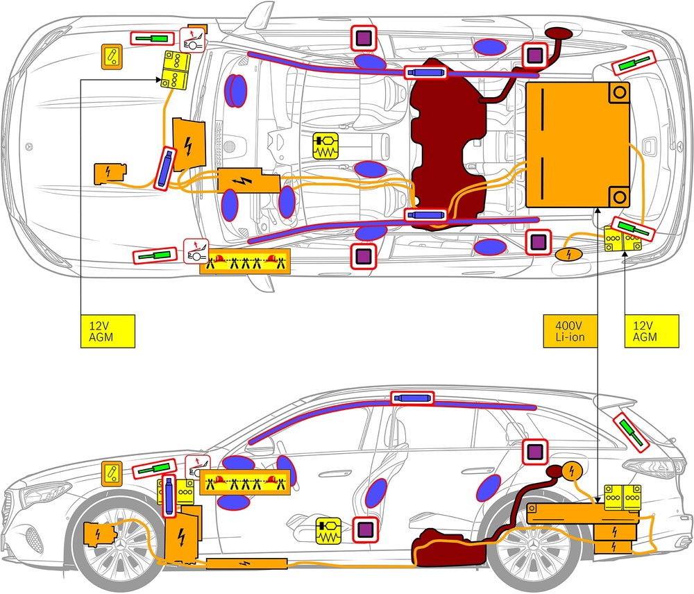 Line drawing of vehicle with markings of safety-relevant components and rescue points. 