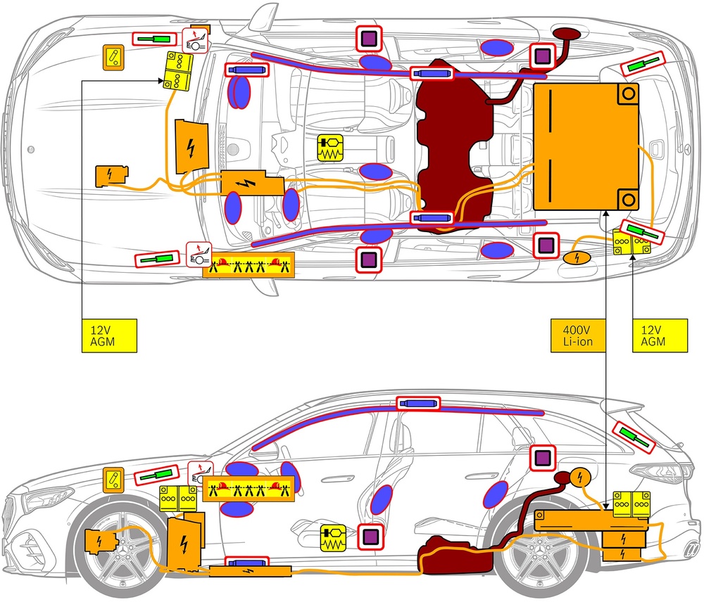 Line drawing of vehicle with markings of safety-relevant components and rescue points. 