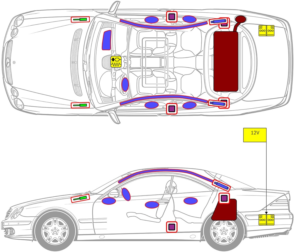 Line drawing of vehicle with markings of safety-relevant components and rescue points. 