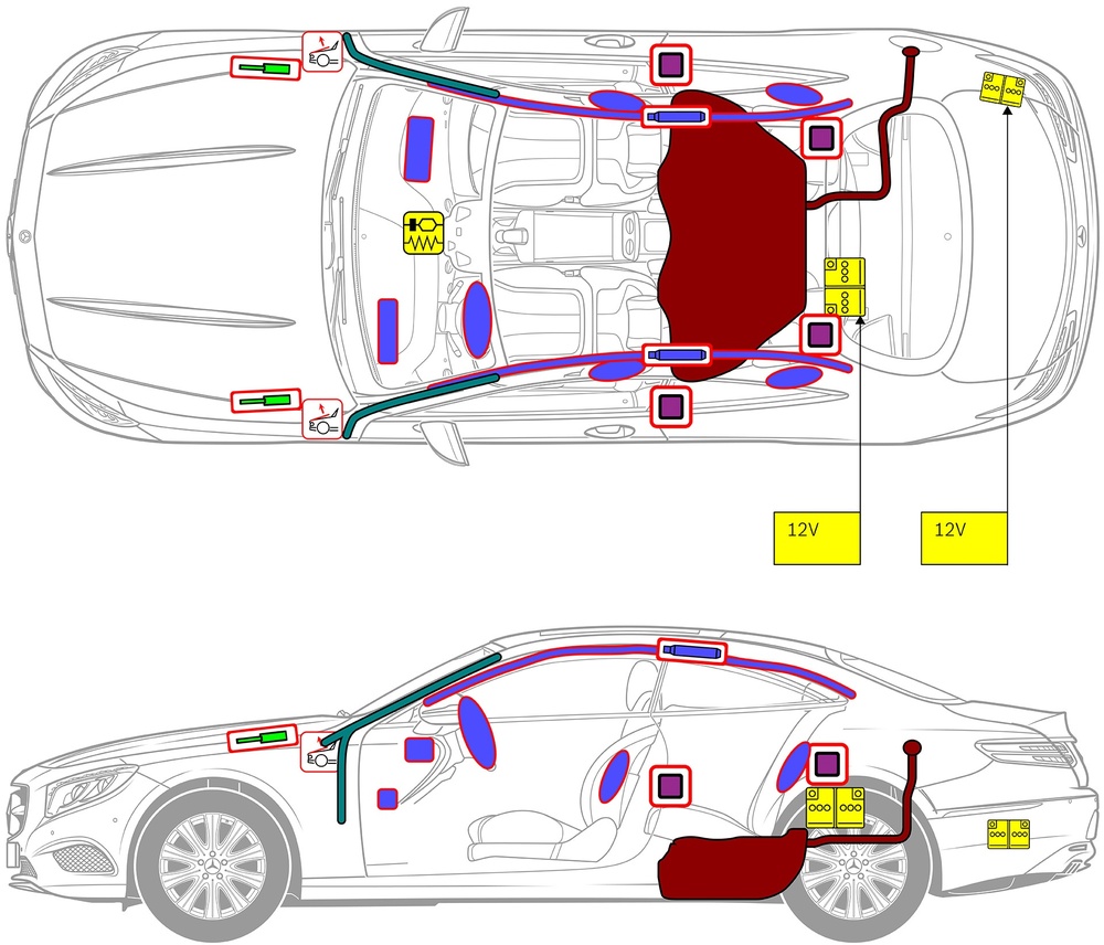 Line drawing of vehicle with markings of safety-relevant components and rescue points. 