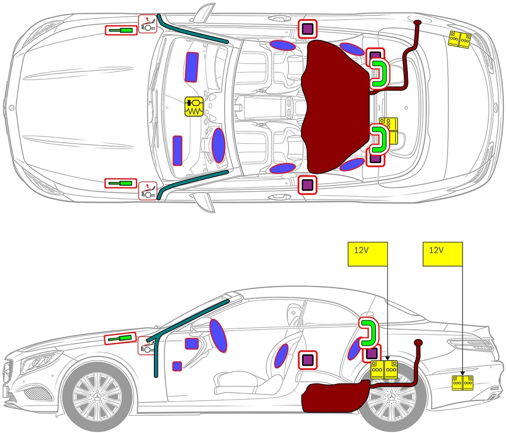 Line drawing of vehicle with markings of safety-relevant components and rescue points. 