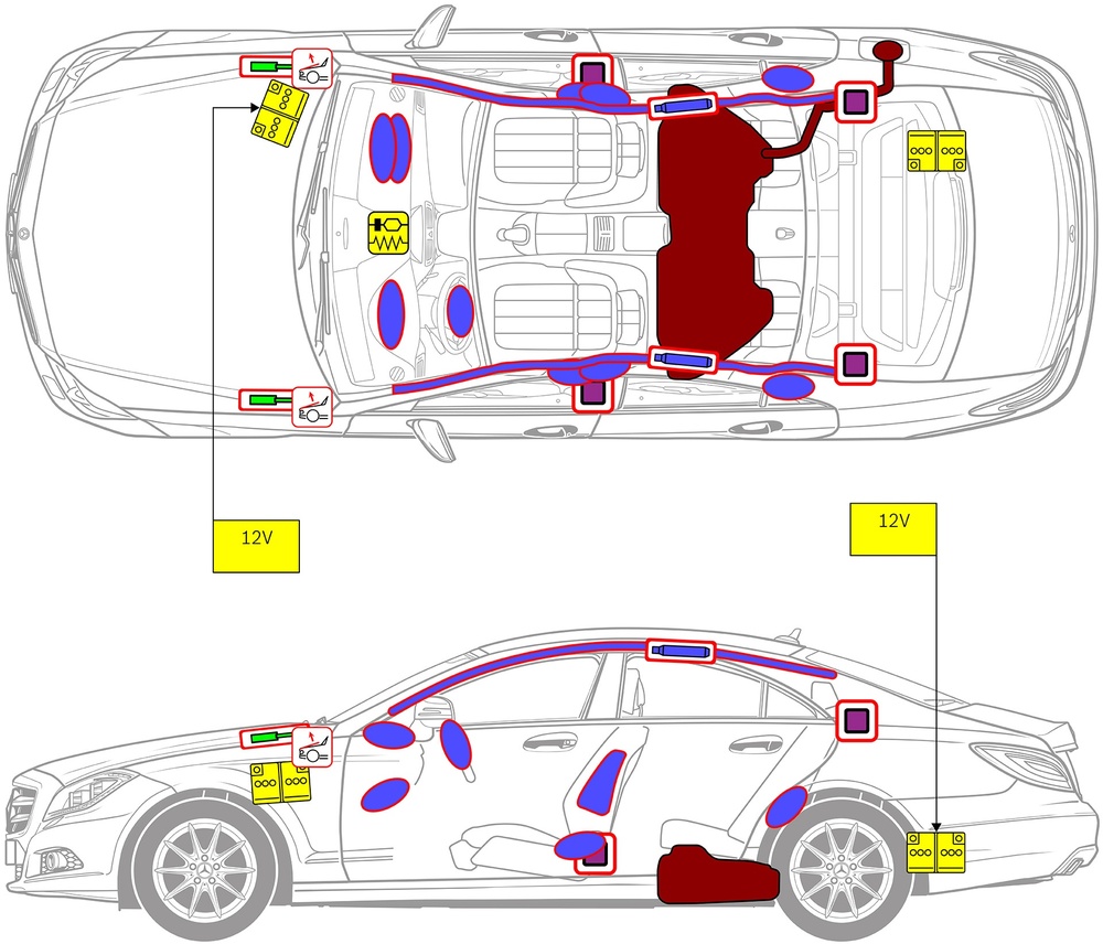 Line drawing of vehicle with markings of safety-relevant components and rescue points. 