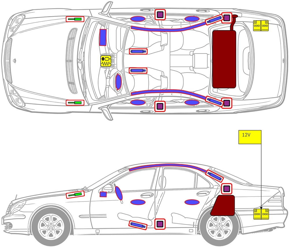 Line drawing of vehicle with markings of safety-relevant components and rescue points. 