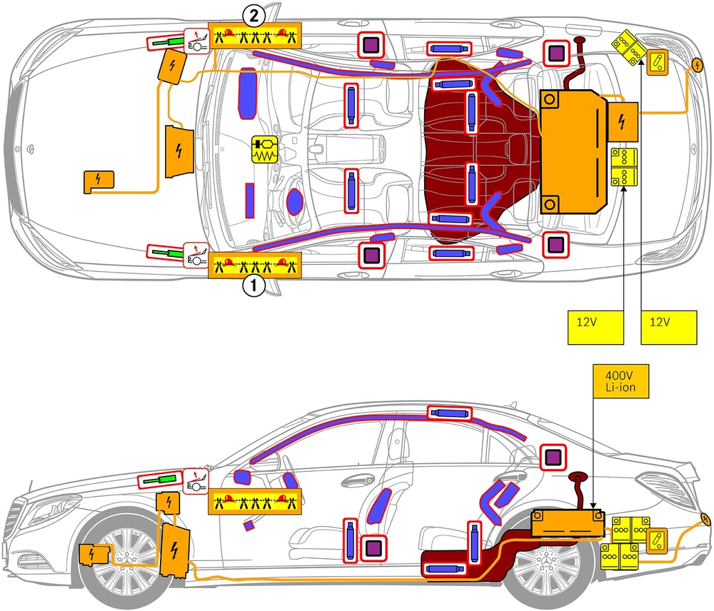 Line drawing of vehicle with markings of safety-relevant components and rescue points. 