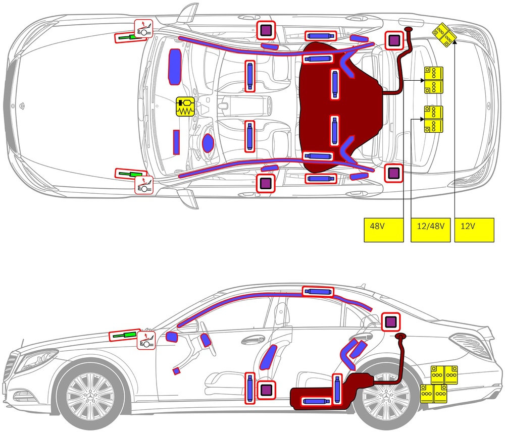 Line drawing of vehicle with markings of safety-relevant components and rescue points. 