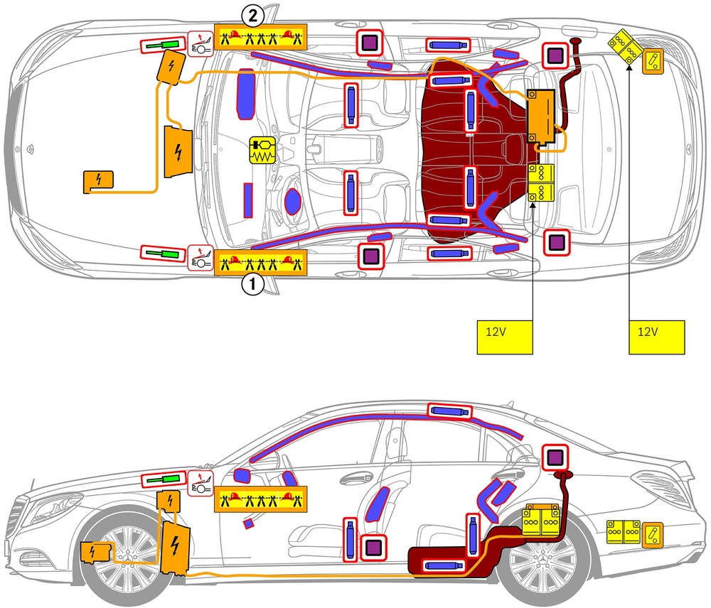 Line drawing of vehicle with markings of safety-relevant components and rescue points. 