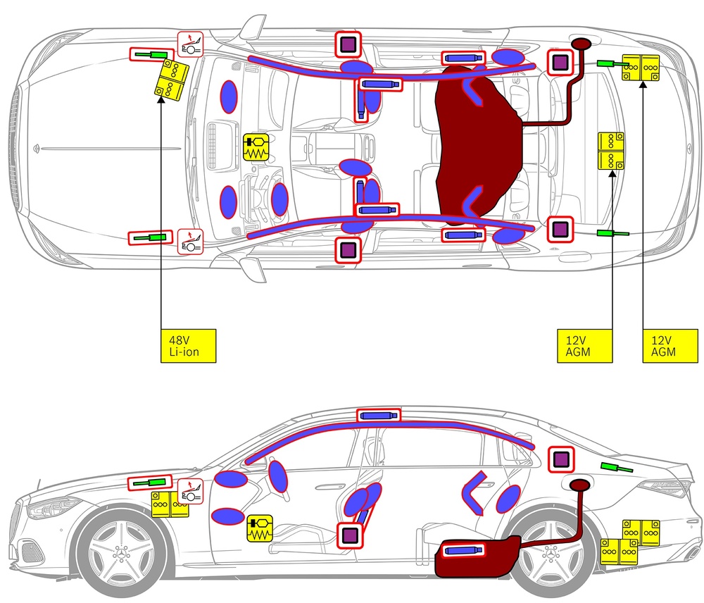 Line drawing of vehicle with markings of safety-relevant components and rescue points. 
