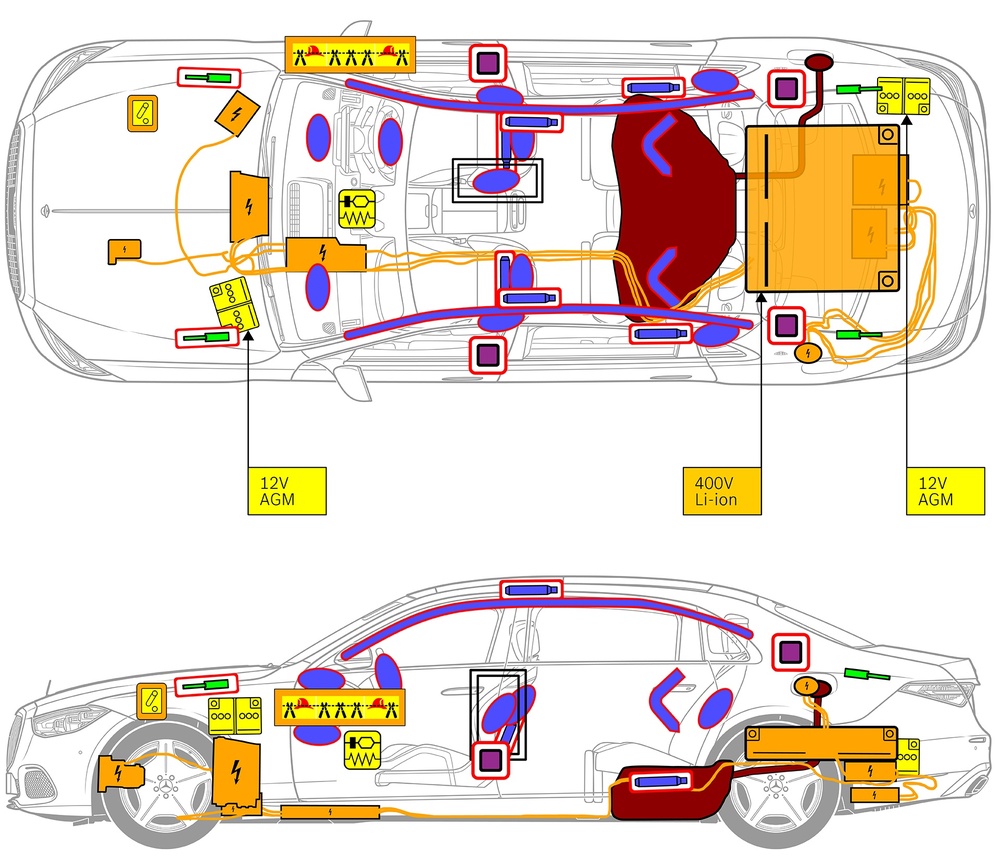 Line drawing of vehicle with markings of safety-relevant components and rescue points. 