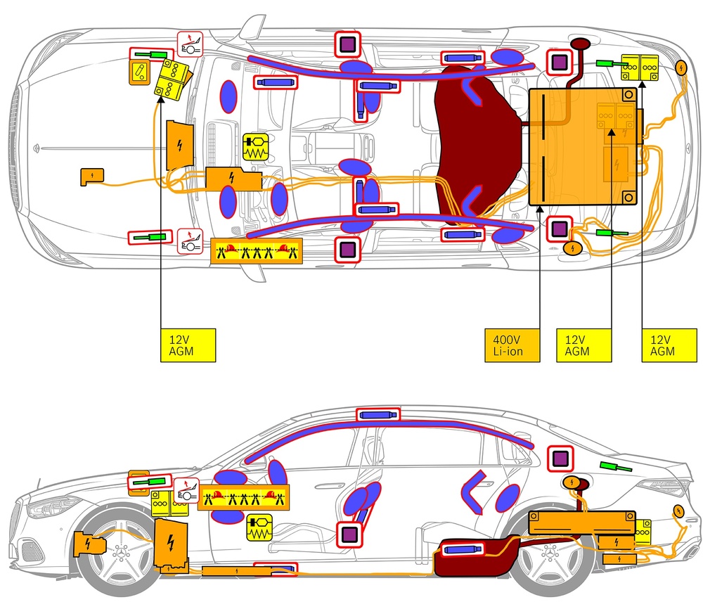 Line drawing of vehicle with markings of safety-relevant components and rescue points. 