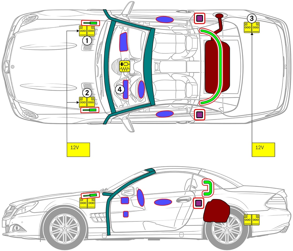 Line drawing of vehicle with markings of safety-relevant components and rescue points. 